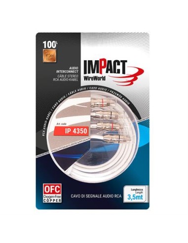 product discount product category name IP4350