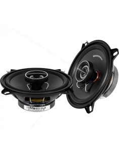 product discount product category name M2C52