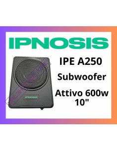 product discount product category name IPE-A250