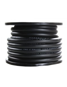 product discount product category name PRO PCBK0 2