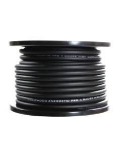 product discount product category name PRO PCBK4 2