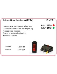 product discount product category name 10442 2