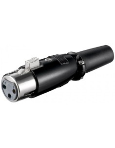 product discount product category name 11680 2