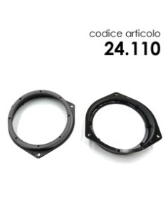 product discount product category name 24.110 2