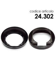 product discount product category name 24.302 2