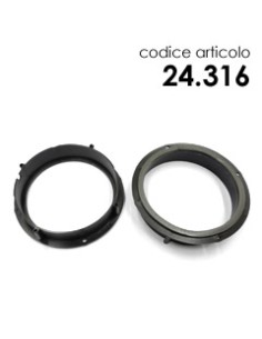 product discount product category name 24.316 2