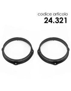 product discount product category name 24.321 2