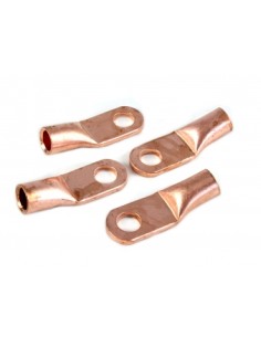 product discount product category name HCT 4 2