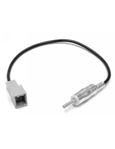 product discount product category name 51.146 2