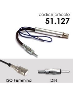 product discount product category name 51.127 2