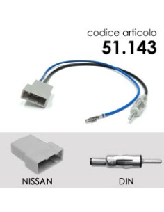 product discount product category name 51.143 2