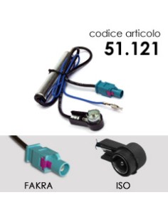 product discount product category name 51.121 2