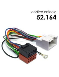 product discount product category name 52.164 2