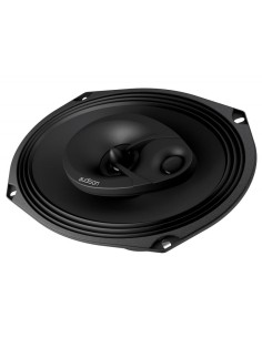 product discount product category name APX 690 2