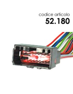 product discount product category name 52.180 2