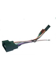 product discount product category name CB-ISO/220 2