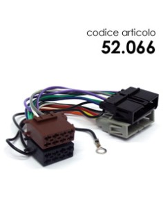 product discount product category name 52.066 2