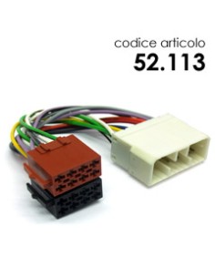 product discount product category name 52.113 2