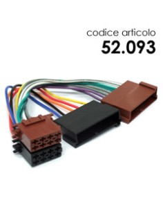 product discount product category name 52.093 2