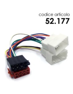 product discount product category name 52.177 2