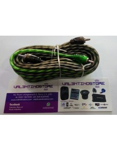 product discount product category name IPR2005 2