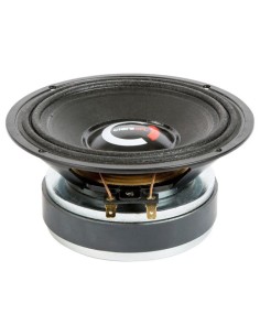 product discount product category name CMI 160 2