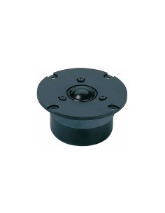 product discount product category name CT 266 2