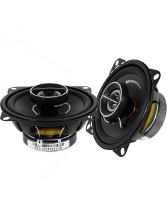 product discount product category name M2C42 2