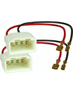 product discount product category name 63.39015 2