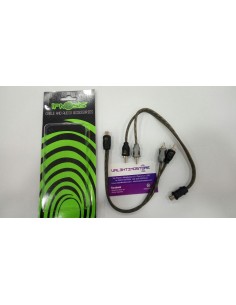 product discount product category name IPR-2M1F 2