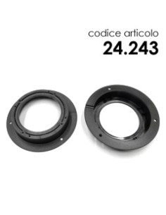 product discount product category name 24.243 2