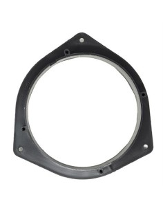 product discount product category name 24.317 2