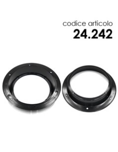 product discount product category name 24.242 2