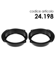 product discount product category name 24.198 2