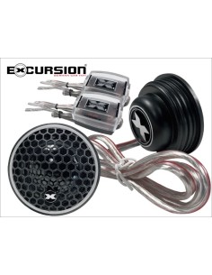 product discount product category name PX1S 2