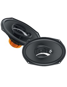 product discount product category name DCX 690.3 2