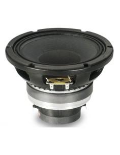 product discount product category name 8CX401F 2