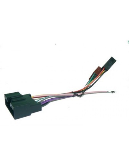 product discount product category name CB-ISO/220