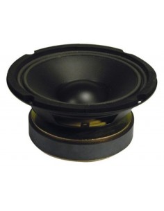 product discount product category name 902.127 2