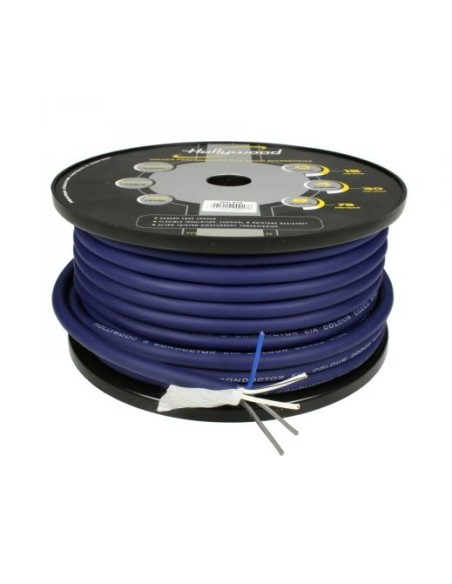 product discount product category name HIC 518