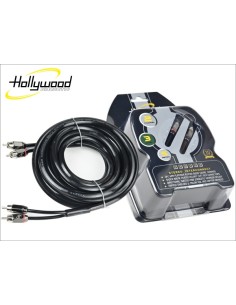 product discount product category name PRO235 2