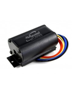 product discount product category name HPST 2