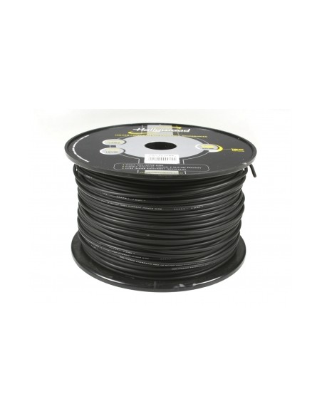 product discount product category name HIC BK