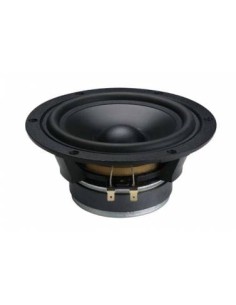 product discount product category name HW 172 2