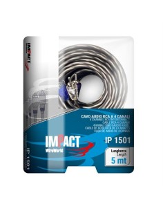 product discount product category name IP1501 2