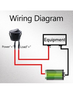 product discount product category name F1672 2