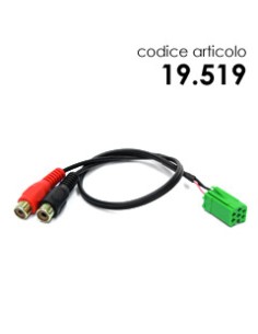 product discount product category name 19.519