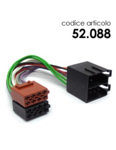 product discount product category name 52.088