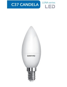 product discount product category name 5128 2