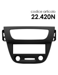 product discount product category name 22.420/N 2